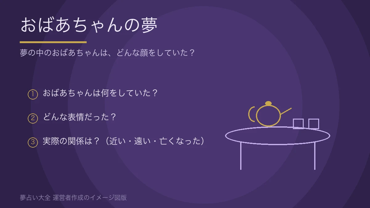ちゃぶ台と急須、ふたつの湯のみ。おばあちゃんの夢を振り返る3つの問い