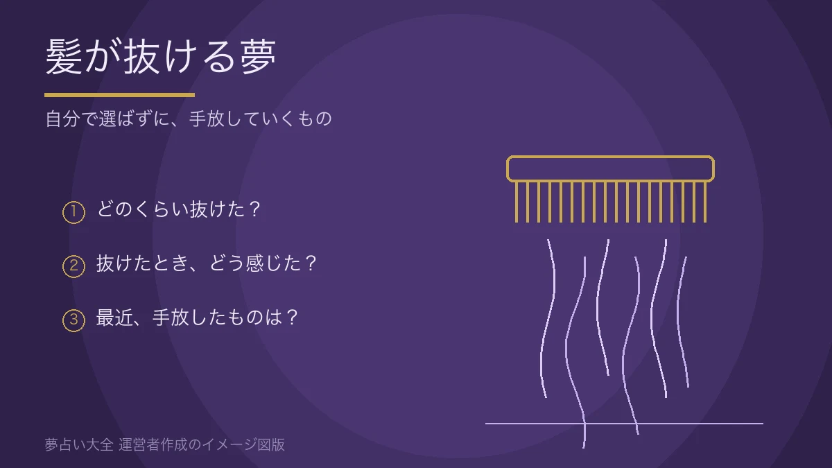 くしと抜けていく髪の線画。髪が抜ける夢を振り返る3つの問い