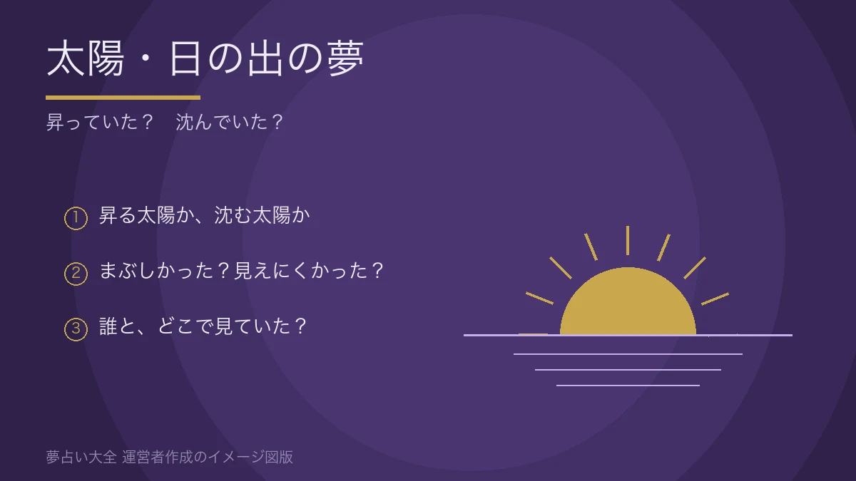 水平線から昇る太陽。太陽の夢を振り返る3つの問い