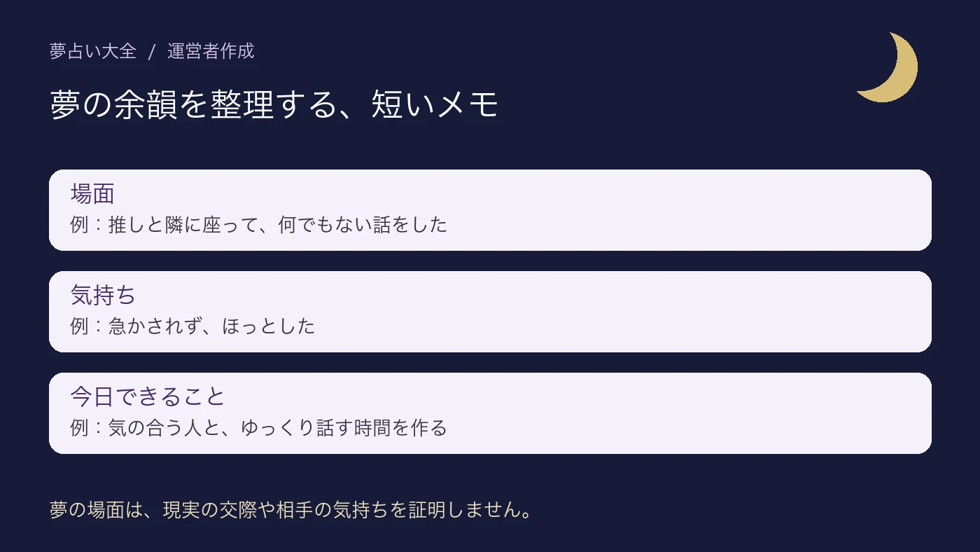 場面、気持ち、今日できることに分ける夢のメモの例